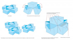 Podium Display Box blueprints